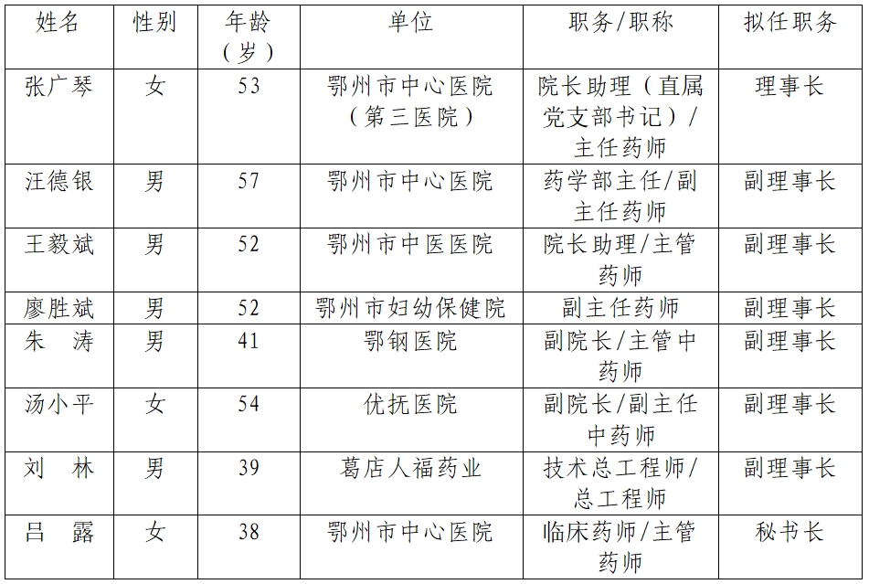 微信截圖_20241212165909 微信截圖_20241212165909